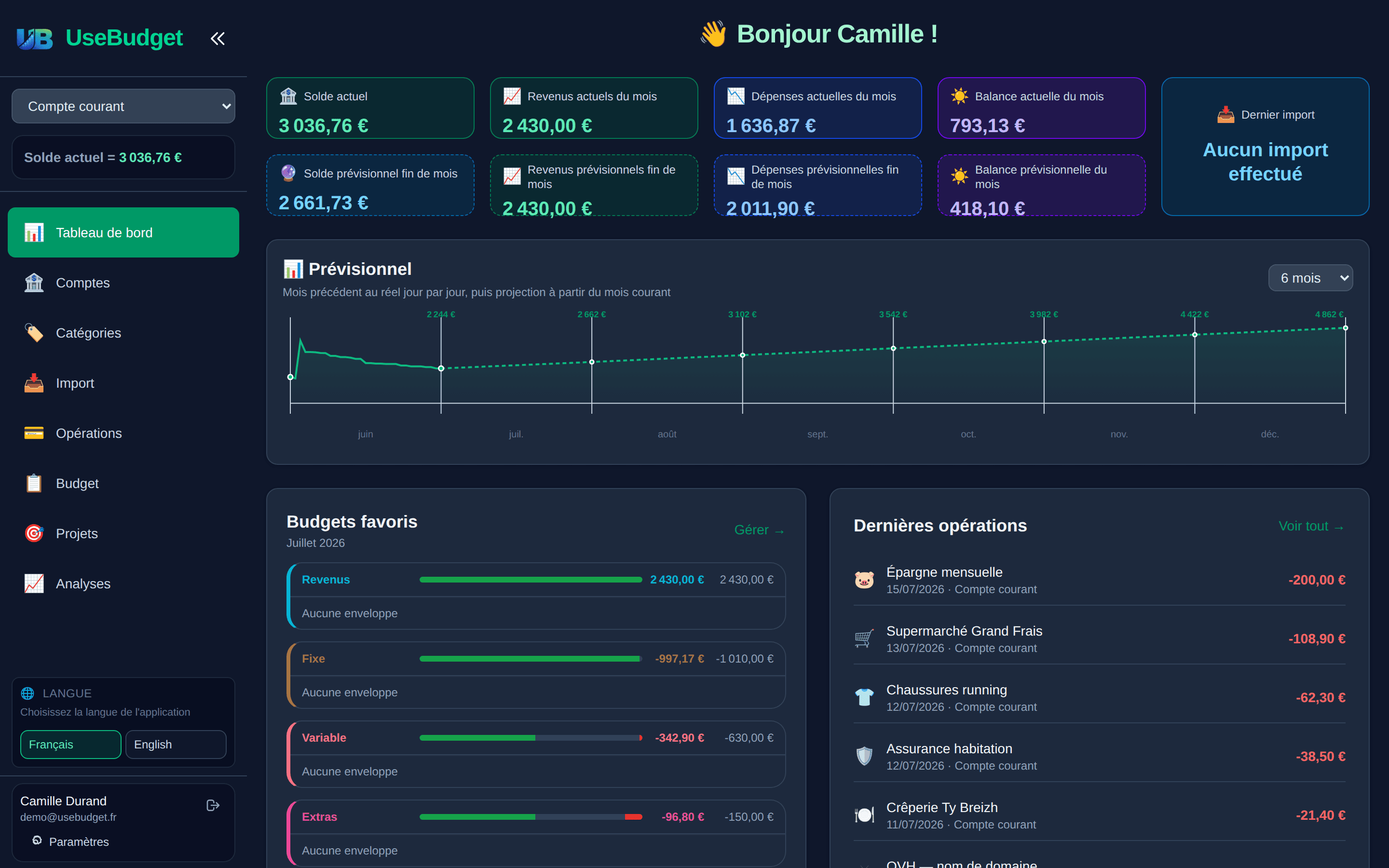 Tableau de bord — Captures réelles de l'application — données fictives de démonstration.